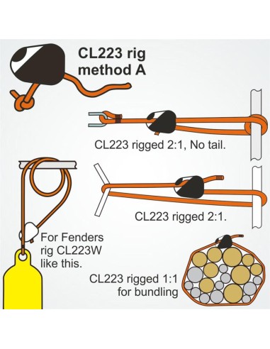 Clamcleat Loop Cleat 3-6 mm Wit | Shipsworld