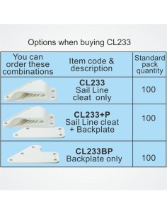 Witte Achterplaat voor CL233 Clamcleat | Shipsworld 2