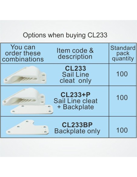 Witte Achterplaat voor CL233 Clamcleat | Shipsworld
