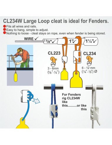 Clamcleat Fender Cleat Zwart 6-11 mm | Shipsworld