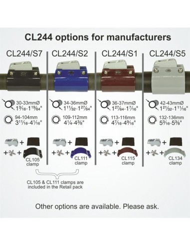 Clamcleat Set CL244 en CL111 | Shipsworld
