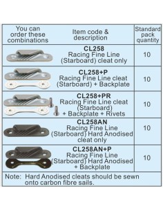 Clamcleat Racing Fine Line Stuurboord | Shipsworld 2