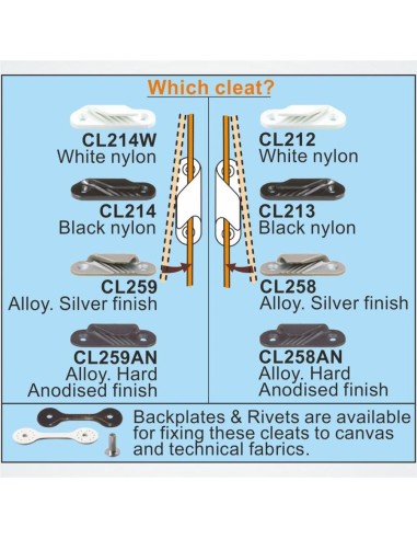 Clamcleat Racing Fine Line Stuurboord | Shipsworld