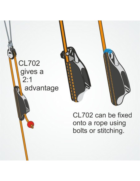 Clamcleat Aluminium Boom Cleat 3-6 mm | Shipsworld