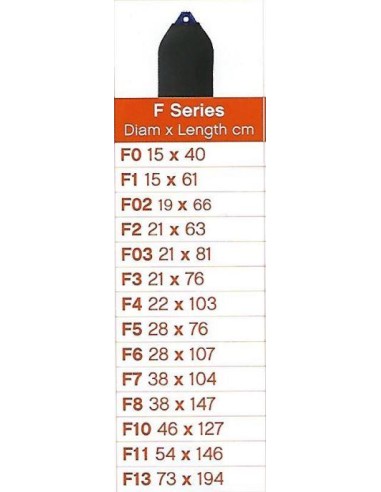 FenderFits F0 Fenderhoes Navy (2 stuks) | Shipsworld
