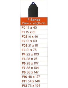 FenderFits F1 Fenderhoes Rood 15x61 cm (2) | Shipsworld 2