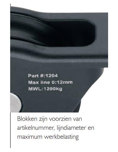 Harken Protexit 60mm Doorvoer Blok | Shipsworld