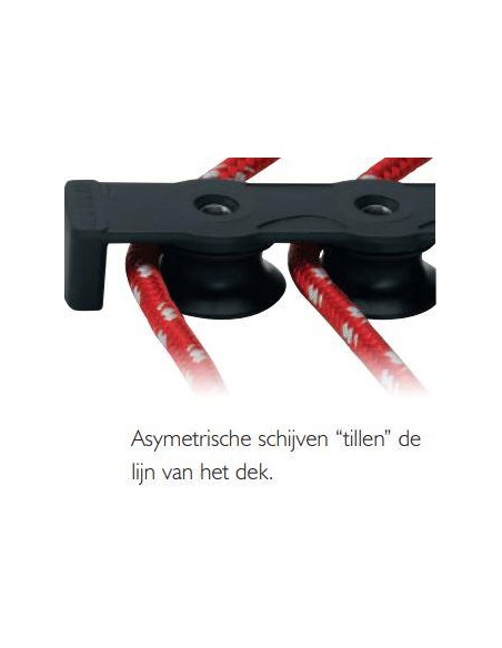 Harken 50mm Organiser met 5 Schijven | Shipsworld