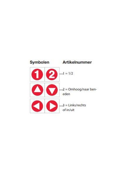 Harken Digitale Schakelaar Zwart (Start) | Shipsworld