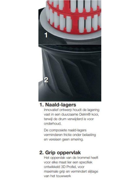 Harken Radial lier 20ST zwart | Shipsworld