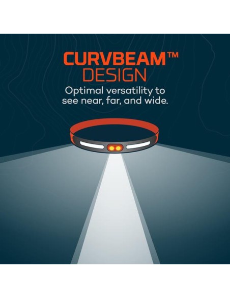 Nebo Curvbeam 600 Flex Hoofdlamp | Shipsworld