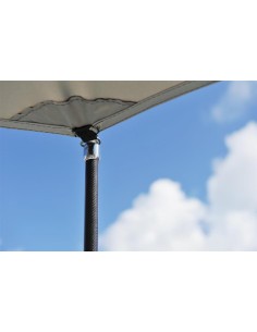 Marine Town RVS D-ring 25x4 mm voor Sunshade | Shipsworld