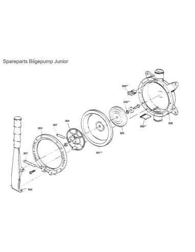 RM69 Reparatieset Handlenspomp Junior | Shipsworld