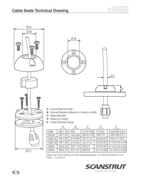 Scanstrut Dekdoorvoer 49mm Zwart | Shipsworld