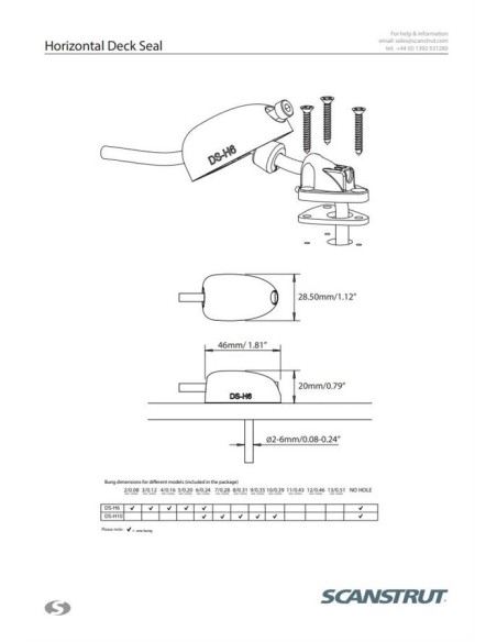 Scanstrut Dekdoorvoer Zwart 2-6 mm | Shipsworld