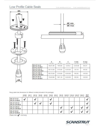 Scanstrut Dekdoorvoer LP Alu Zwart | Shipsworld