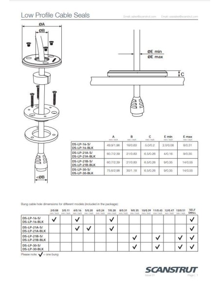 Scanstrut Dekdoorvoer LP Zwart 9-14mm | Shipsworld