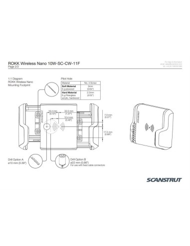 Scanstrut ROKK Nano 10W Oplader | Shipsworld