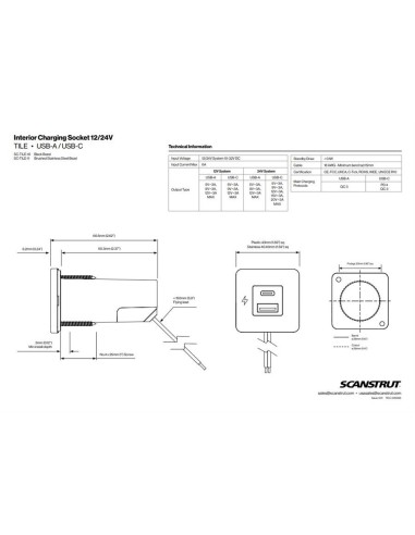 Scanstrut TILE USB-A / USB-C RVS 12/24V | Shipsworld