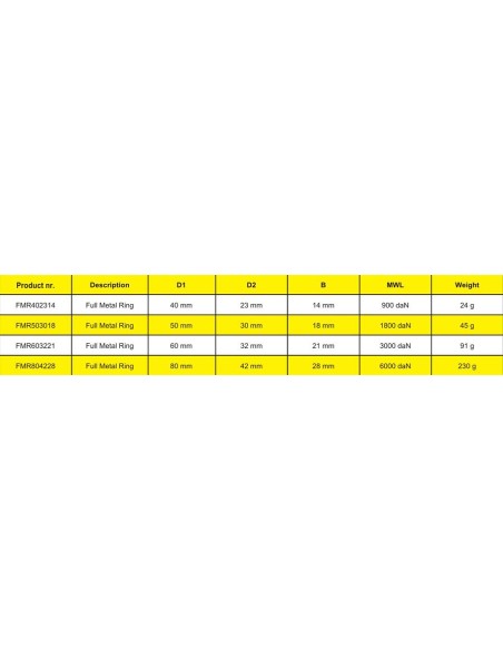 TyeTec Full Metall Ring 1800kg | Shipsworld