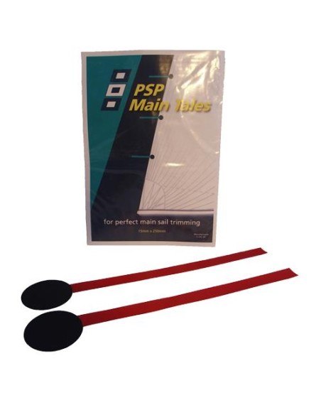 Main Tales rood | U-Rope | Shipsworld